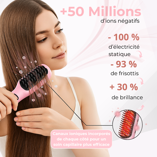 NOMADLISS™ La brosse chauffante pensée pour les femmes pressées