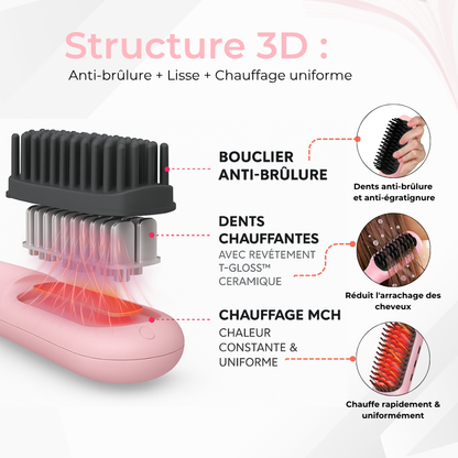 NOMADLISS™ La brosse chauffante pensée pour les femmes pressées
